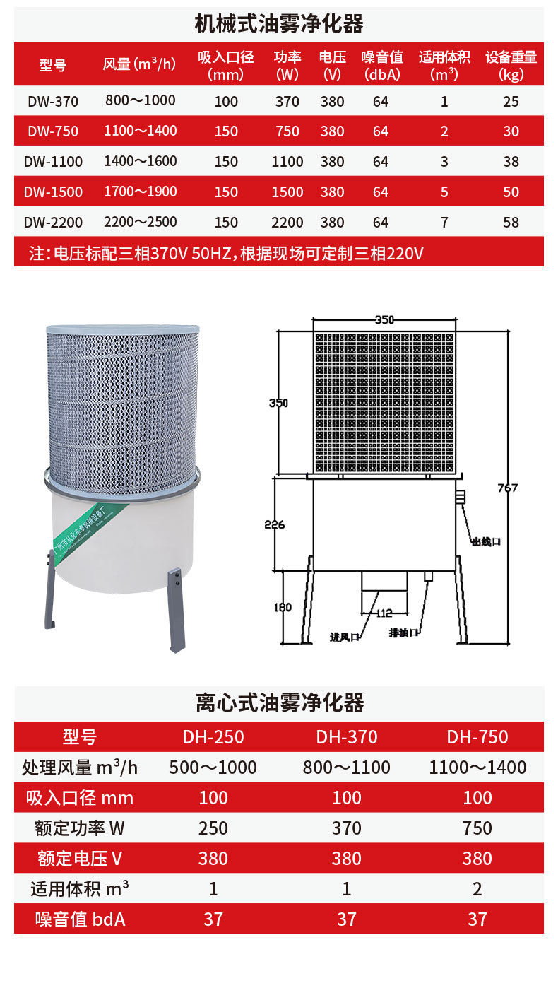 东卓油雾净化器详情页_03.jpg