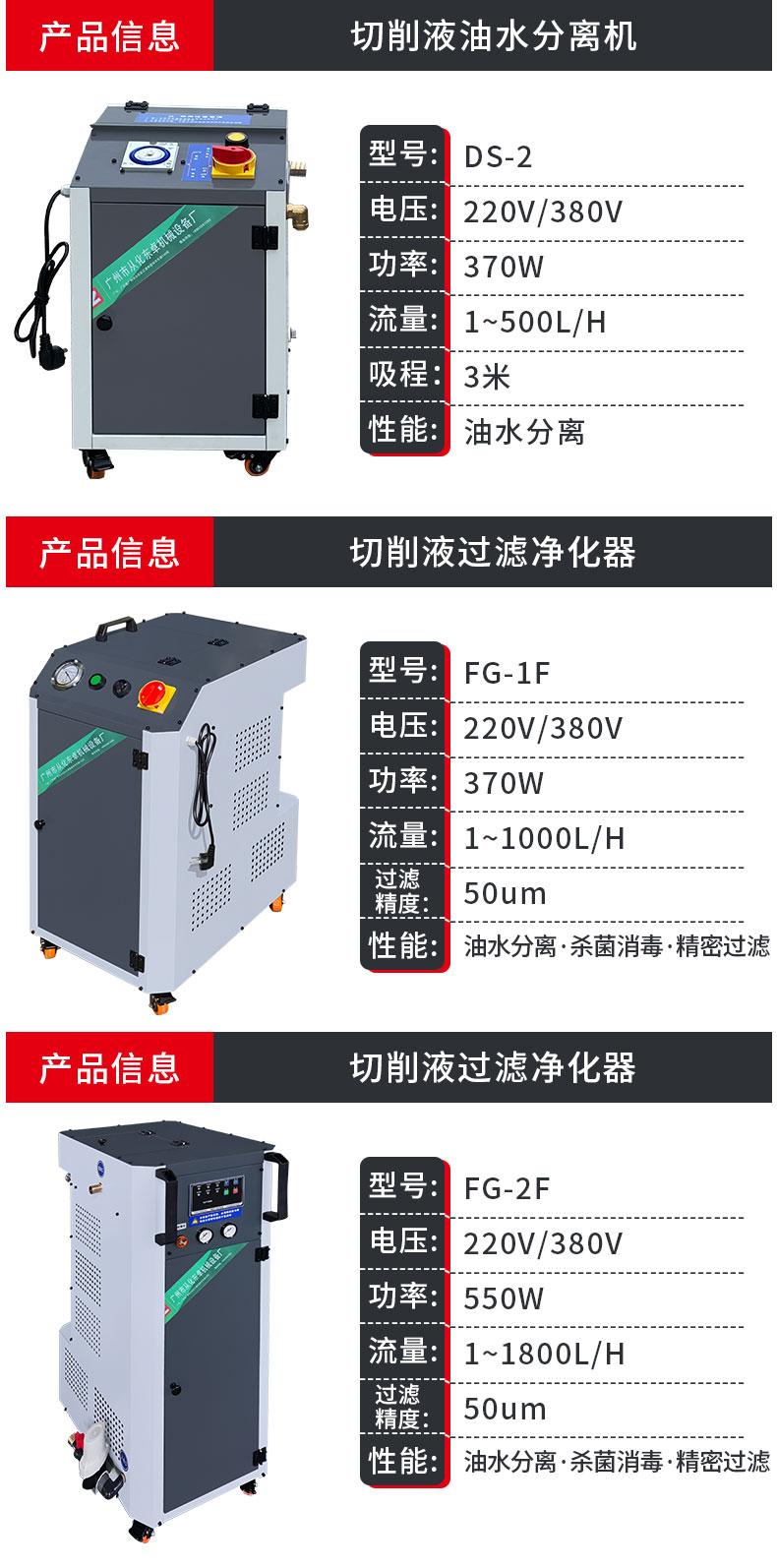 东卓切削液净化器详情页_10.jpg